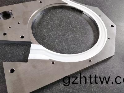 Ceramic Rail